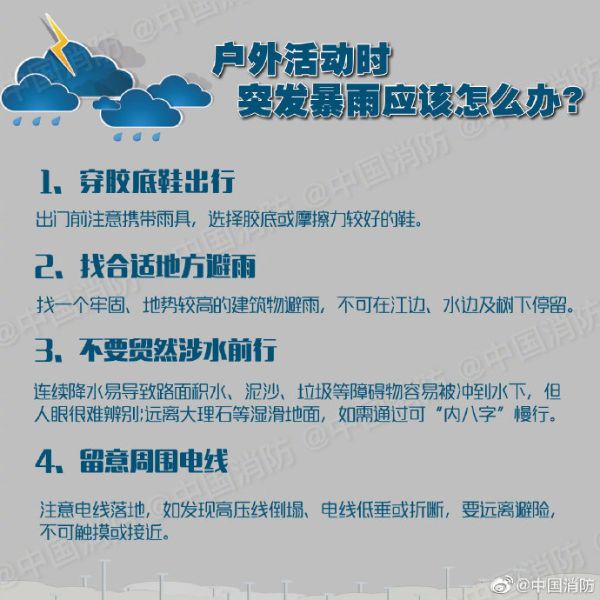 暴雨防范自救手冊