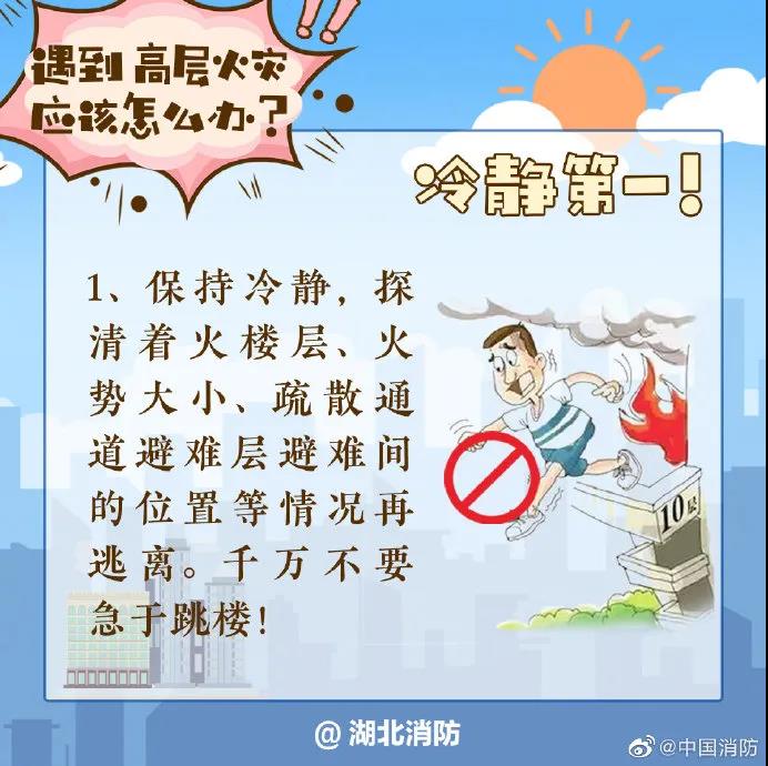 遇到高層火災(zāi)怎么辦？