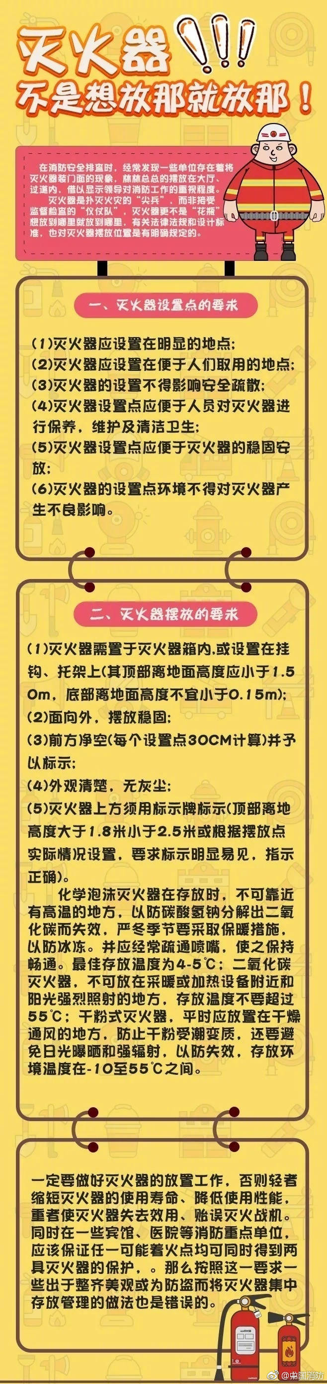 滅火器應(yīng)該這樣擺放