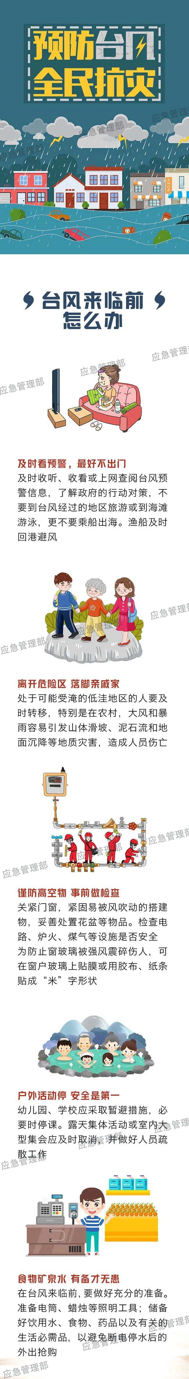 “馬鞍”即將登陸，臺風(fēng)來了怎么辦？