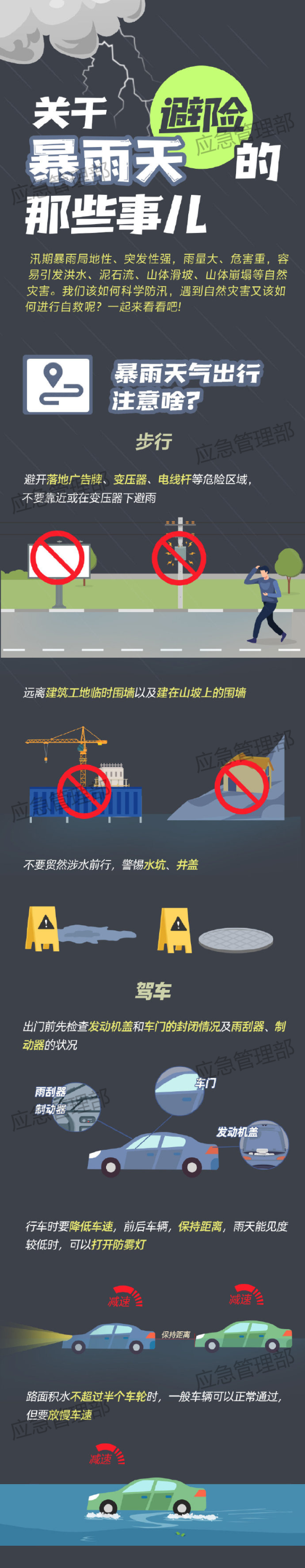 關(guān)于暴雨天避險的那些事兒