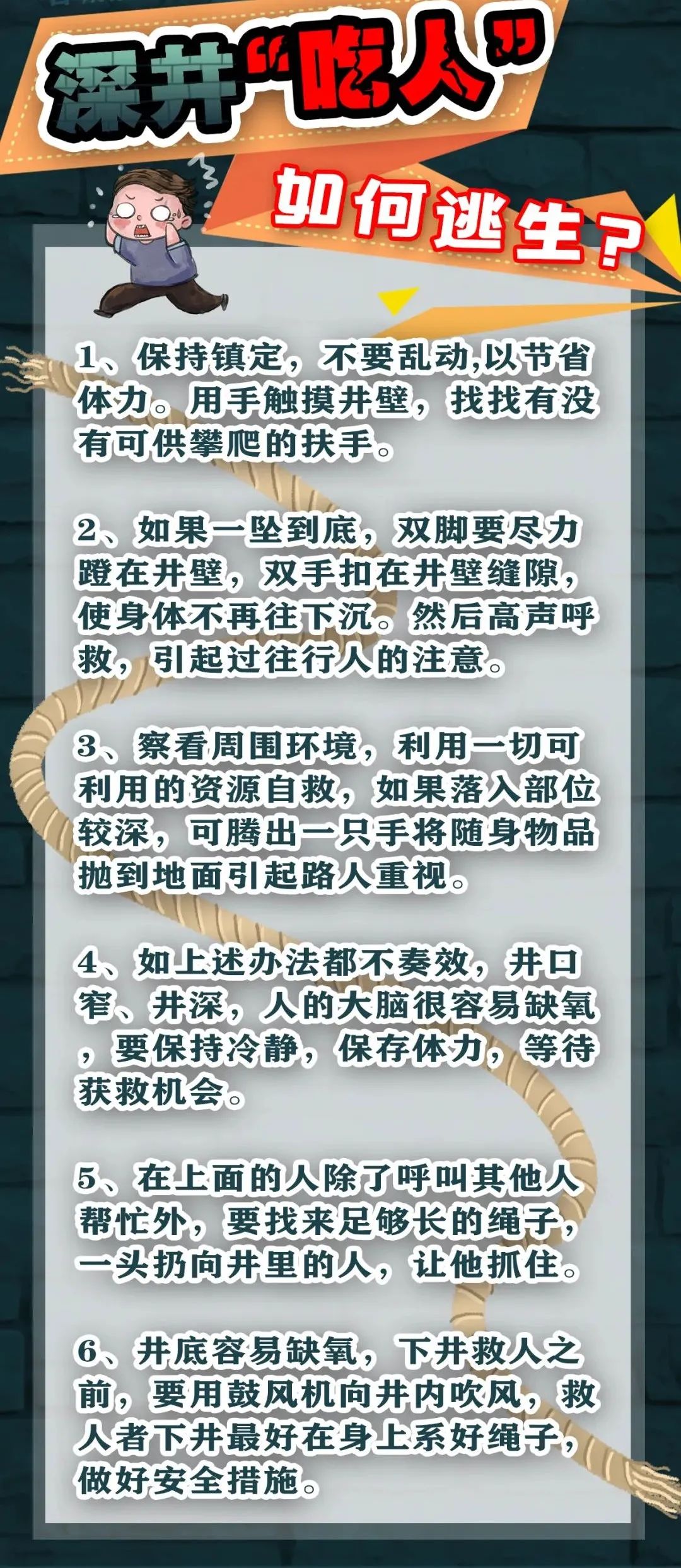 不慎墜井如何逃生？