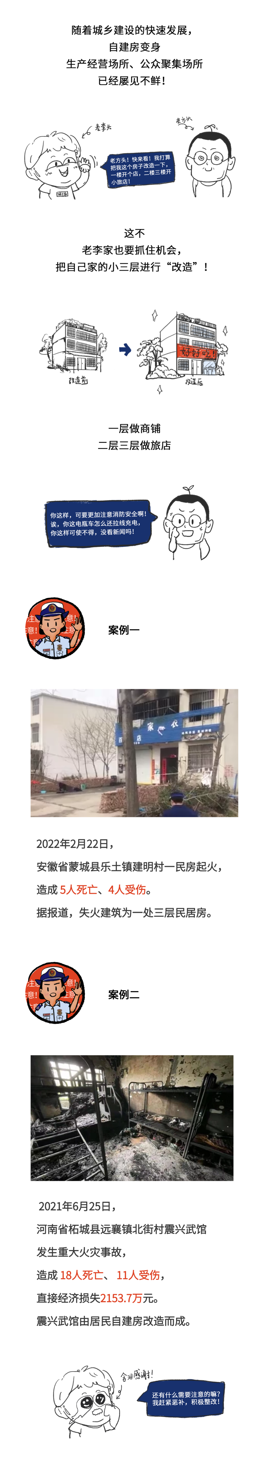 自建房常見的消防隱患，60秒自查
