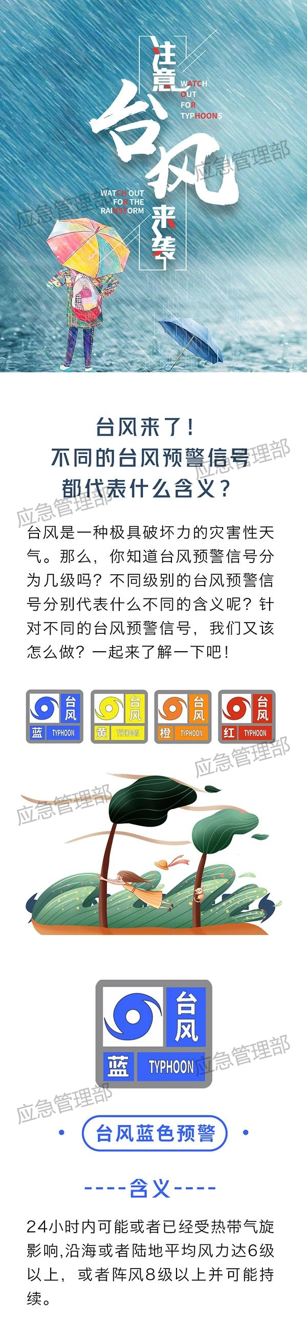 臺風預警信號，這些請牢記！