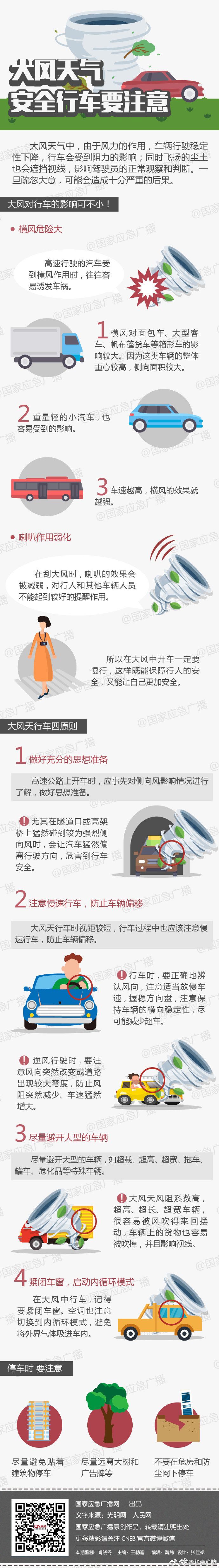 大風(fēng)天氣?安全行車要注意