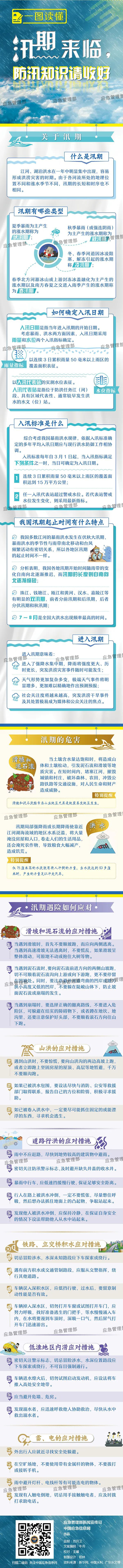 汛期來臨，防汛知識請收好