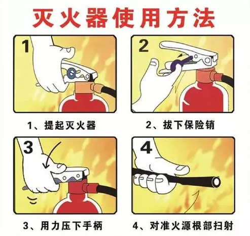 滅火器的正確使用方法，關鍵時刻用得上！