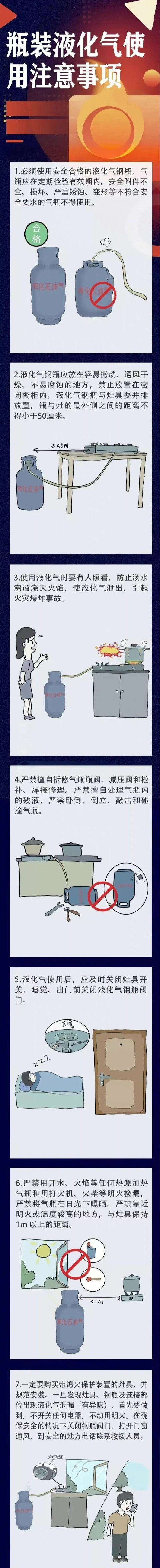 瓶裝液化氣使用注意事項(xiàng)