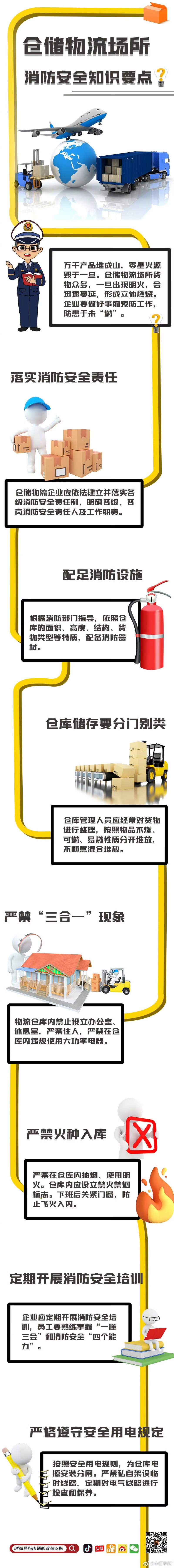倉儲物流場所消防安全提示
