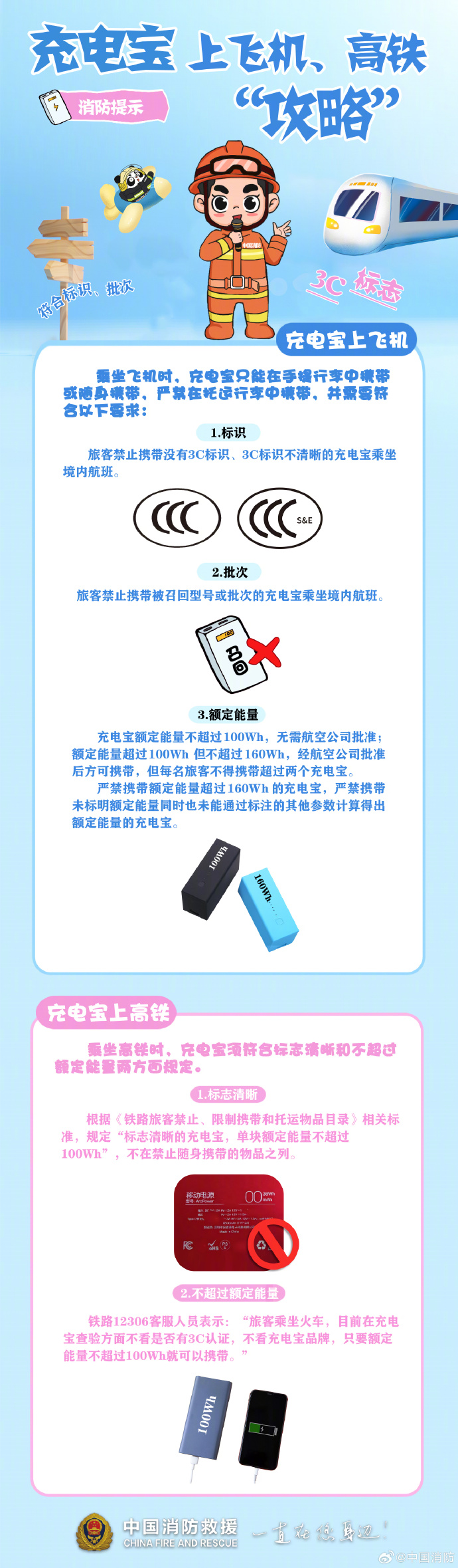 哪些充電寶可以帶上飛機(jī)和高鐵？