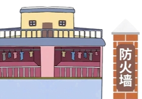 沿街店鋪火災如何預防