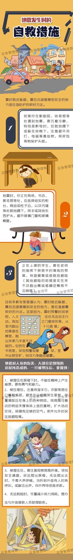 科學避震很重要，這些地震逃生知識要牢記！