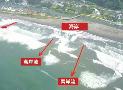 安全永遠(yuǎn)第一位！海邊游泳，這些你必須知道