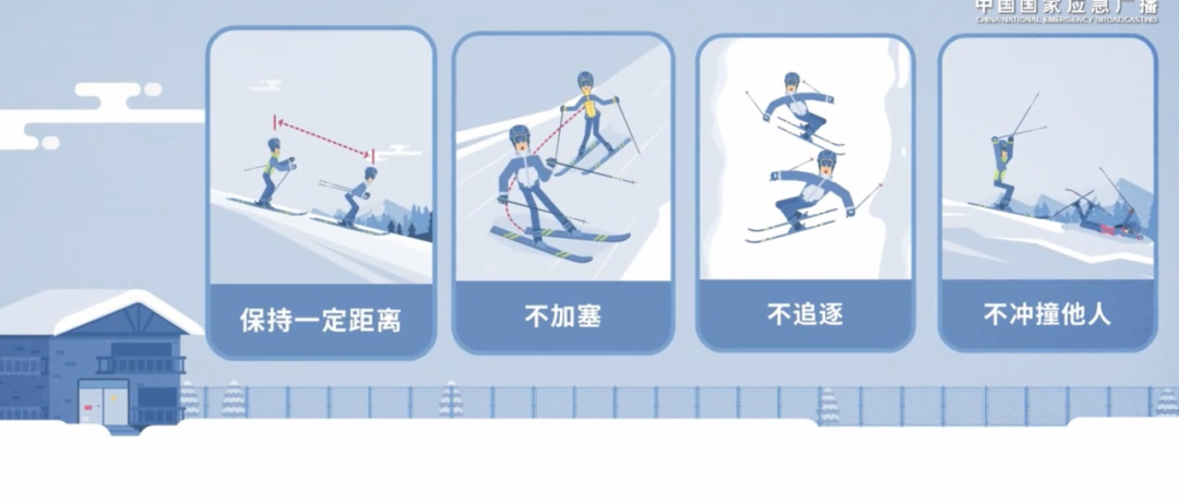 滑雪安全指南，關(guān)鍵時(shí)刻能救命！